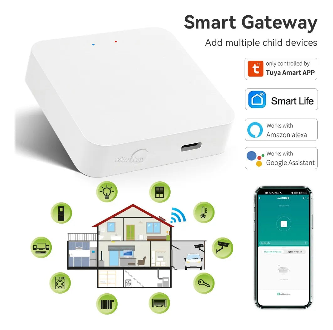 Hub Inteligente ZigBee: El Cerebro de tu Jardín Automatizado